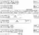 Fig. 08 - Call traffic diagnostics in telecommunications networks