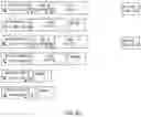 Fig. 10 - Call traffic diagnostics in telecommunications networks