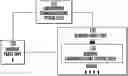 Fig. 01 - System and method for replacing hold-time with a call back in a contact center environment
