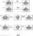 Fig. 04 - System and method for replacing hold-time with a call back in a contact center environment