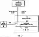 Fig. 09 - System and method for replacing hold-time with a call back in a contact center environment