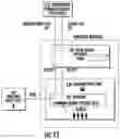 Fig. 13 - System and method for replacing hold-time with a call back in a contact center environment