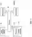 Fig. 06 - Peripheral and control method of control component thereof