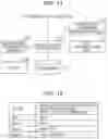 Fig. 08 - Information processing apparatus capable of controlling a document stored in a memory not to leak to a network not permitted to access and non-transitory computer readable medium