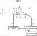 Fig. 02 - CAMERA HEAD