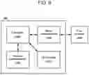 Fig. 09 - Control system for controlling plurality of user terminals