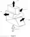 Fig. 06 - TEMPORALLY ALIGNED EXPOSURE BRACKETING FOR HIGH DYNAMIC RANGE IMAGING