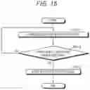 Fig. 13 - Control device, imaging device, and control method