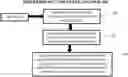 Fig. 01 - PREFERRED PICTURE TAKING