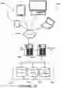 Fig. 10 - CAMERA ARRANGEMENTS FOR WIDE-ANGLE IMAGING