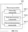 Fig. 08 - Pan-tilt control method, device and system