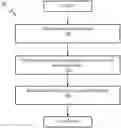 Fig. 01 - SYSTEMS AND METHODS FOR COMPRESSING VIDEO CONTENT