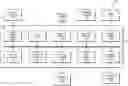 Fig. 01 - Correcting pixel defects based on defect history in an image processing pipeline