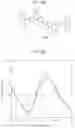 Fig. 28 - Imaging device