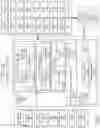 Fig. 11 - Sensors and systems for the capture of scenes and events in space and time