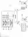 Fig. 02 - Aroma sharing system and aroma-added content sharing system