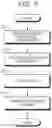 Fig. 08 - Information processing device and information processing method