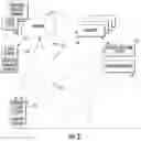Fig. 03 - Real-time moving platform management system