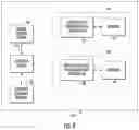 Fig. 04 - Real-time moving platform management system
