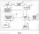 Fig. 05 - Real-time moving platform management system