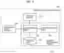 Fig. 03 - Video transmitting device, video transmitting method, and recording medium
