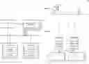 Fig. 01 - Systems and methods for multiscopic noise reduction and high-dynamic range
