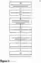 Fig. 07 - Systems and methods for multiscopic noise reduction and high-dynamic range