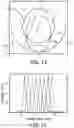 Fig. 10 - Autostereoscopic display device and display method