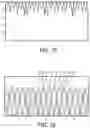 Fig. 17 - Autostereoscopic display device and display method