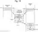 Fig. 09 - Collaborative sighting