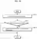 Fig. 23 - Image coding method, image decoding method, image coding apparatus, image decoding apparatus, and image coding and decoding apparatus