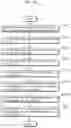 Fig. 29 - Image coding method, image decoding method, image coding apparatus, image decoding apparatus, and image coding and decoding apparatus