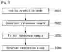 Fig. 06 - Method for processing image on basis of intra prediction mode and apparatus therefor
