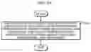 Fig. 31 - Encoder, decoder, encoding method, and decoding method