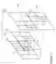 Fig. 10 - Inter-plane prediction