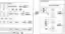 Fig. 01 - On-device multiplexing of streaming media content