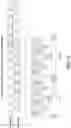 Fig. 10 - Coding apparatus, coding method, transmission apparatus, and reception apparatus