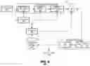 Fig. 05 - LOW LIGHT COMPRESSION