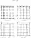 Fig. 05 - Method and device for encoding/decoding motion vector