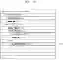 Fig. 10 - Method and device for encoding/decoding motion vector