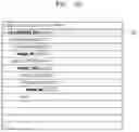 Fig. 11 - Method and device for encoding/decoding motion vector