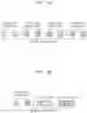 Fig. 12 - Method and device for encoding/decoding motion vector