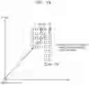 Fig. 14 - Method and device for encoding/decoding motion vector