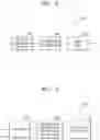 Fig. 15 - Method and device for encoding/decoding motion vector
