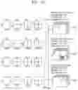 Fig. 16 - Method and device for encoding/decoding motion vector