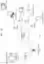 Fig. 27 - Method and device for encoding/decoding motion vector