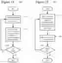 Fig. 14 - Features of base color index map mode for video and image coding and decoding