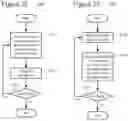 Fig. 20 - Features of base color index map mode for video and image coding and decoding