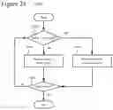 Fig. 21 - Features of base color index map mode for video and image coding and decoding