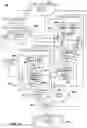 Fig. 05 - Neural network powered codec